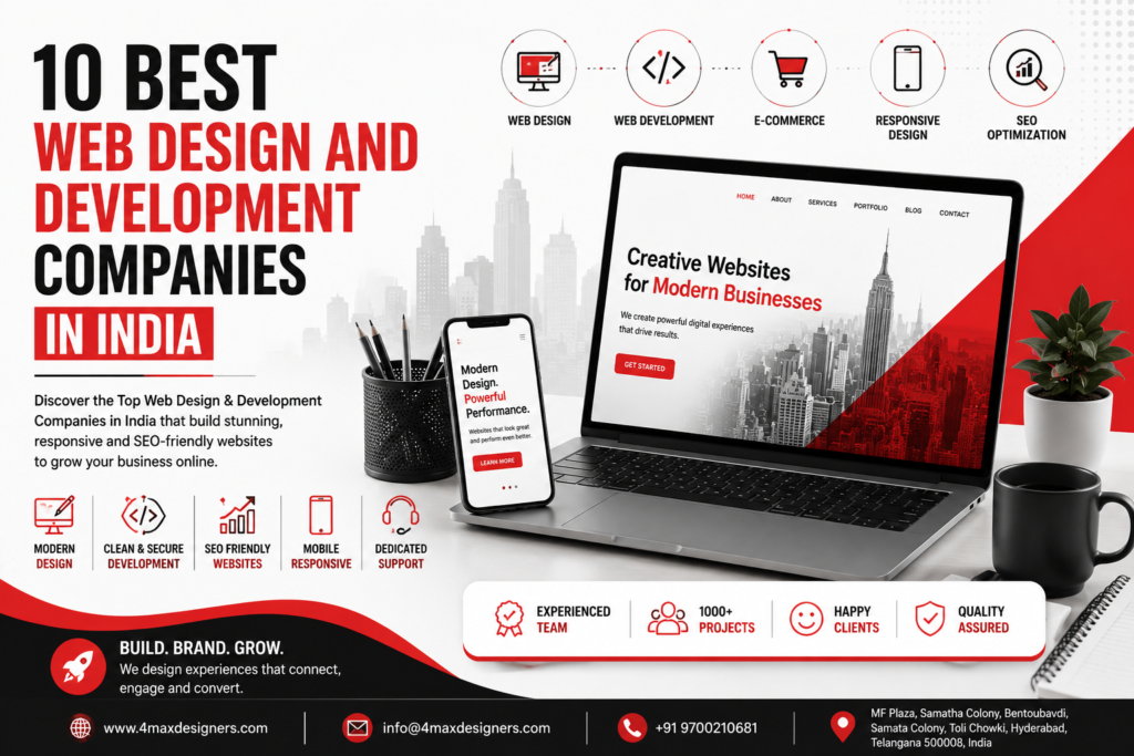 10 Best Web Design and Development Companies in India offering responsive website design, WordPress development, eCommerce websites, UI/UX design, and branding services by 4 Max Designers
