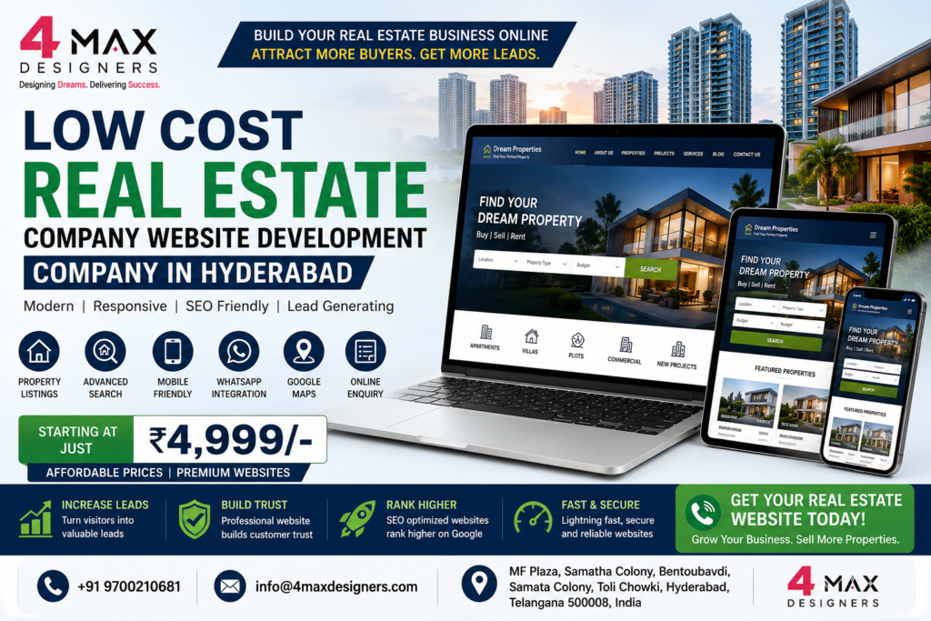 Modern real estate company website displayed on desktop and mobile devices featuring property listings, apartments, villas, commercial projects, Google Maps, WhatsApp integration, and SEO-friendly website development by 4 Max Designers in Hyderabad