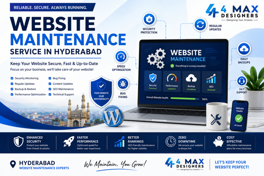 Website Maintenance Service in Hyderabad including website security, WordPress updates, backups, speed optimization, SEO maintenance, bug fixing, and technical support by 4 Max Designers