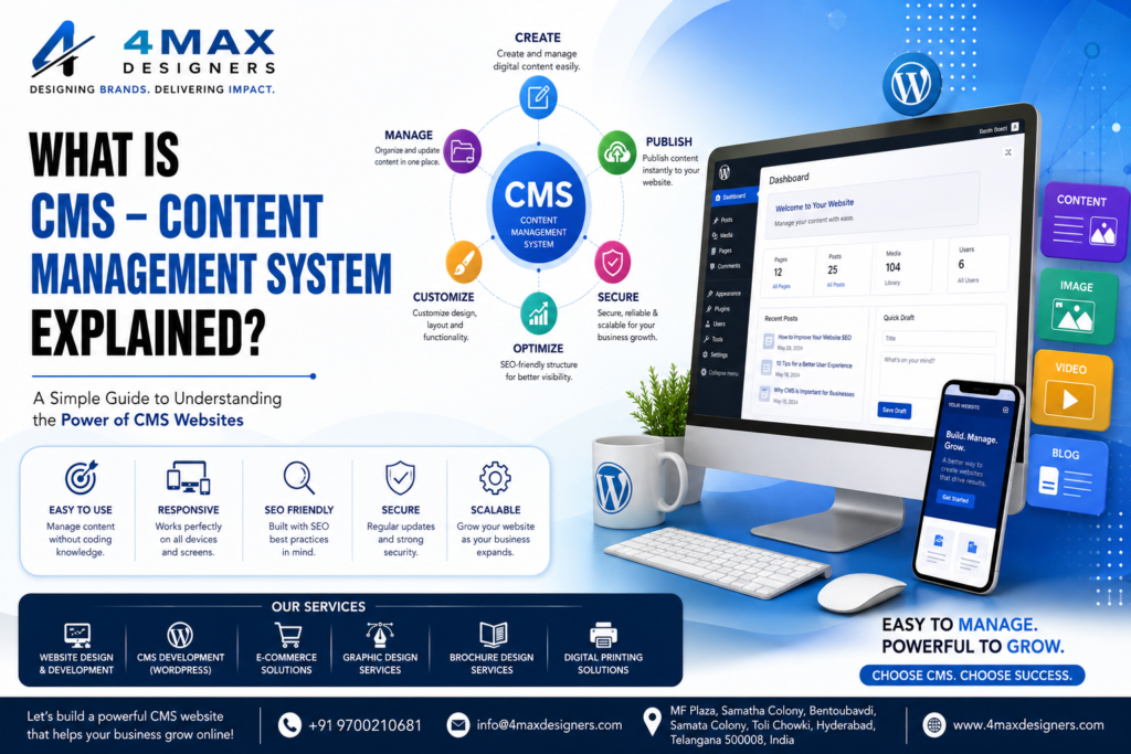 Illustration explaining What is CMS – Content Management System Explained? featuring WordPress dashboard, website management, content publishing, SEO optimization, responsive web design, and CMS website development by 4 Max Designers.