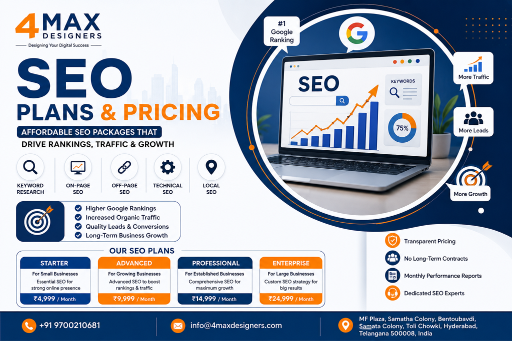 SEO Plans & Pricing banner featuring search engine optimization services, Google ranking, keyword research, website optimization, digital marketing, and SEO solutions by 4 Max Designers in Hyderabad.