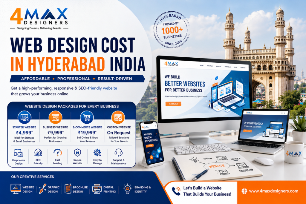 Professional Web Design Cost in Hyderabad India showcasing responsive website development, UI/UX design, SEO-friendly websites, business website design, eCommerce solutions, and digital branding by 4 Max Designers.