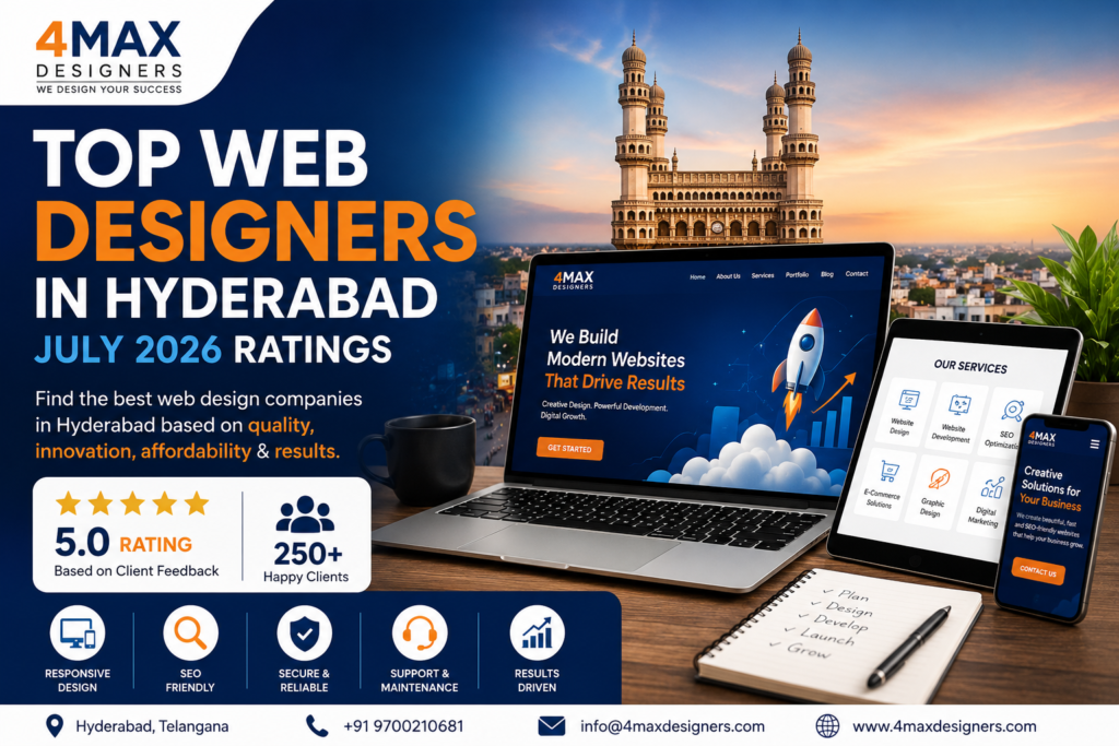 Top Web Designers in Hyderabad July 2026 Ratings by 4Max Designers
