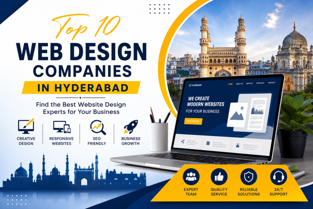 Top 10 web design companies in Hyderabad offering responsive, SEO-friendly, and professional website design services by 4Max Designers.