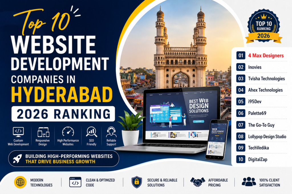 Top 10 Website Development Companies in Hyderabad 2026 Ranking – Best Website Development Companies in Hyderabad including 4 Max Designers