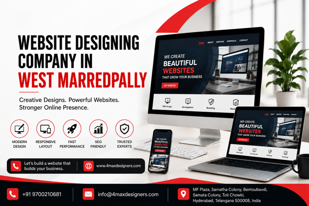 Website designing company in West Marredpally providing professional responsive web design services